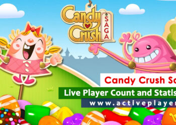 Candy Crush Saga Live Player Count