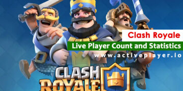 Clash Royale live player count