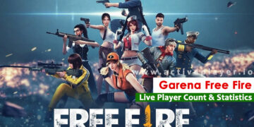 Garena Free Fire live player count