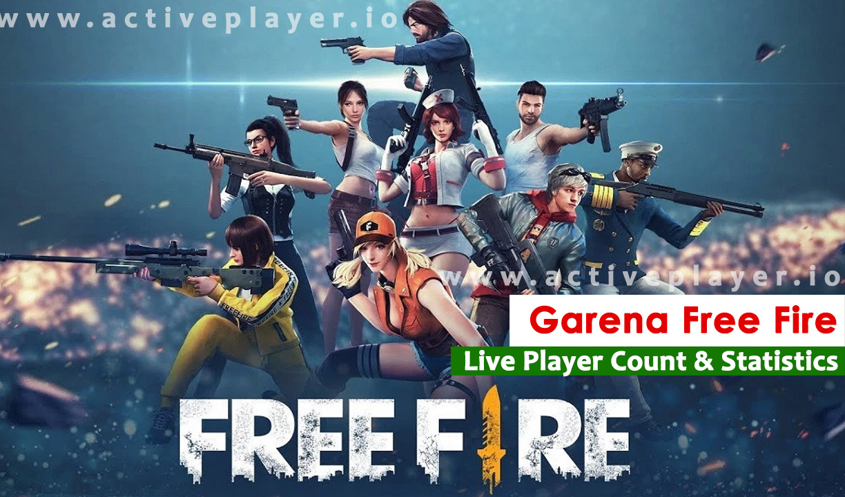 Download Free Fire android on PC