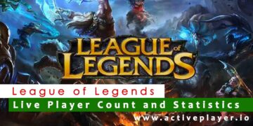 League of Legends live player count