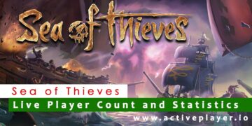 Sea of Thieves live player count