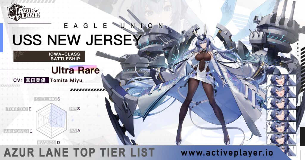 Azur Lane Codes - December 2023 