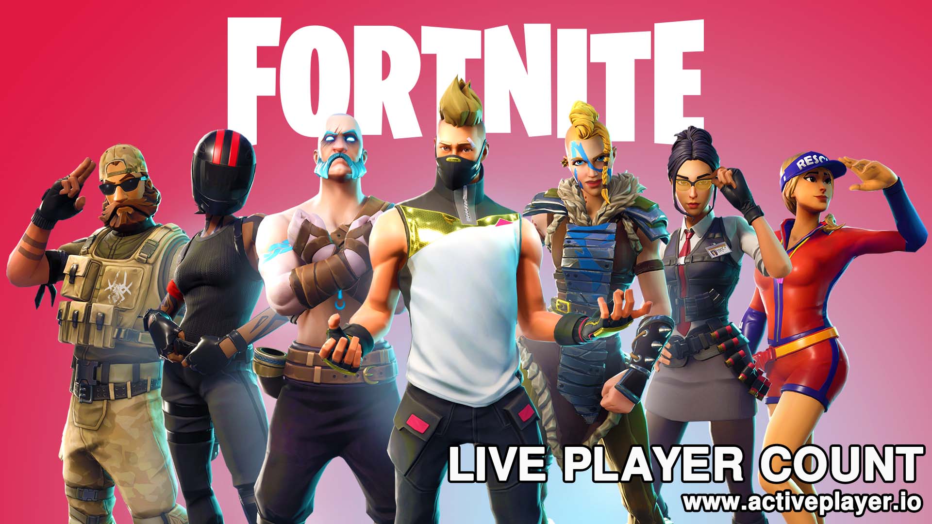 Fortnite player count 2020