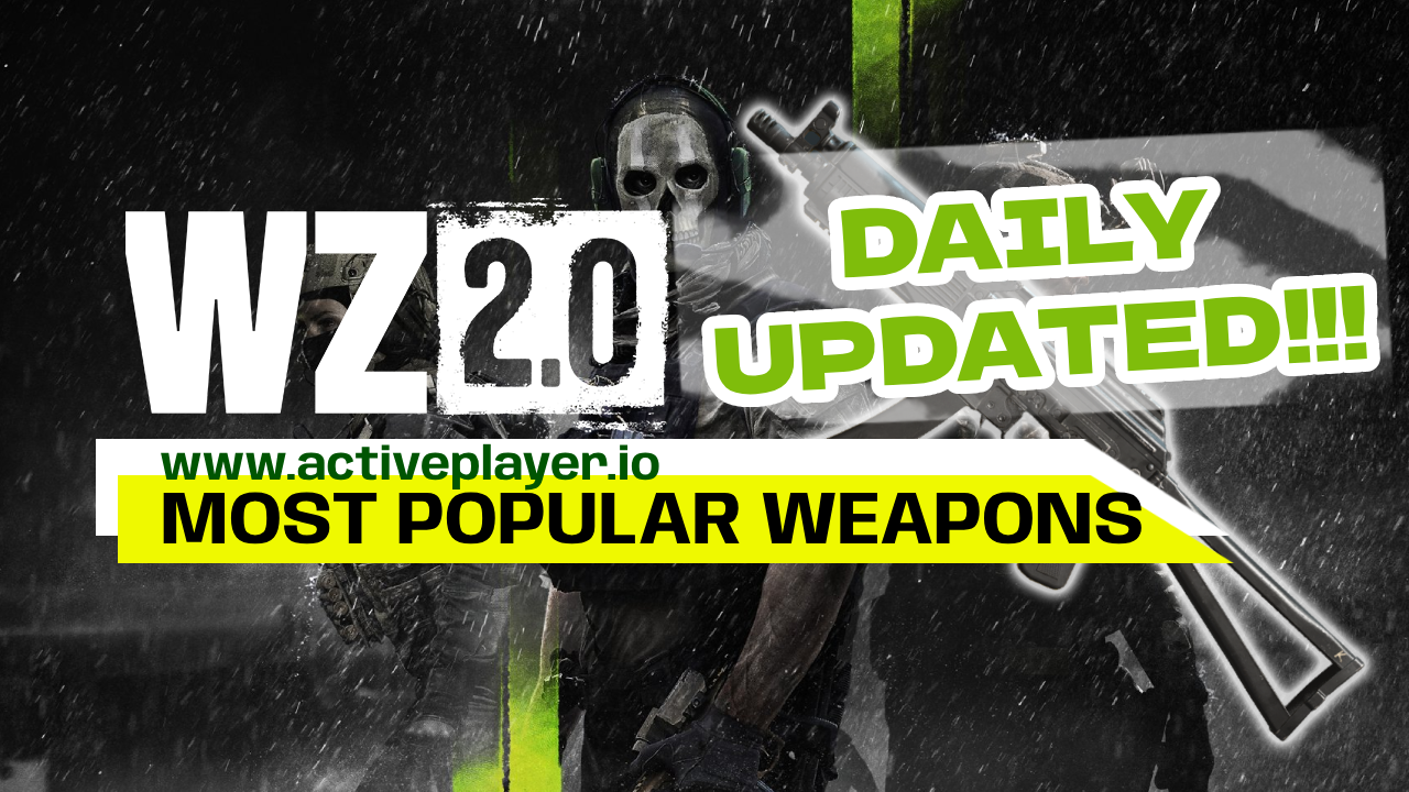 Best Warzone 2 meta loadout after October 23 update
