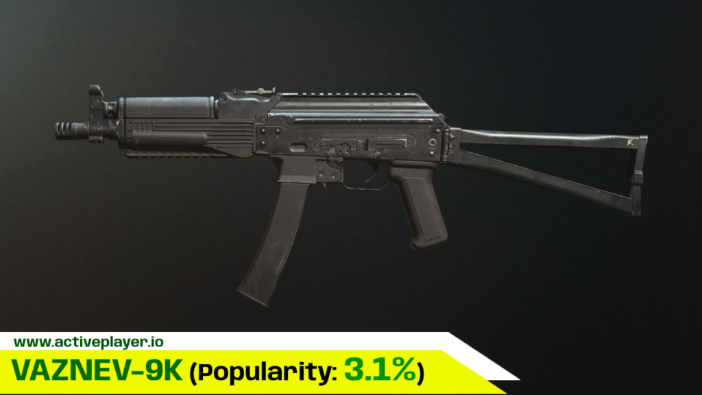 VAZNEV-9K (Popularity: 3.1%)