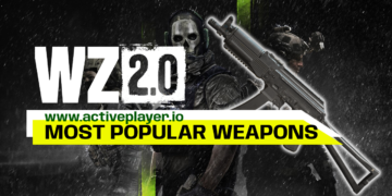 Warzone 2.0 Most popular Weapons