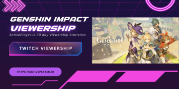 Genshin Impact Live Player Count and Statistics