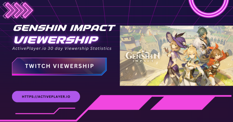 Genshin Impact Twitch Viewership