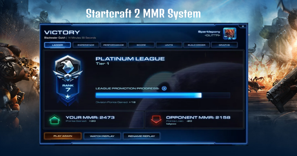 Startcraft 2 MMR System