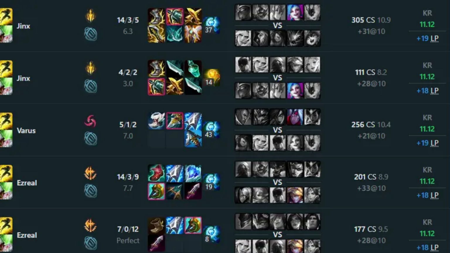 League of Legends Ranking System Explained (2026)