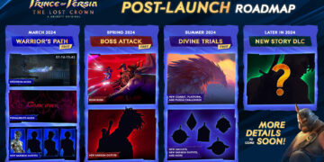 Price of Persia the Lost Crown Roadmap