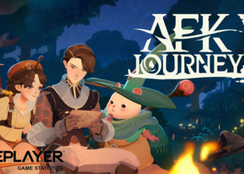 AFK Journey live player count
