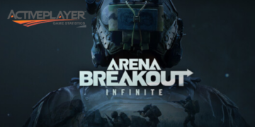 Arena Breakout Infinite Live Player Count
