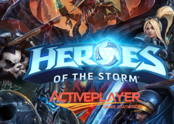 Heroes of the Storm Live Player Count