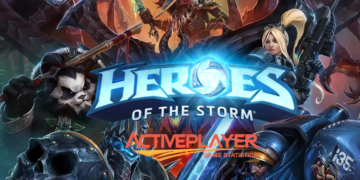 Heroes of the Storm Live Player Count