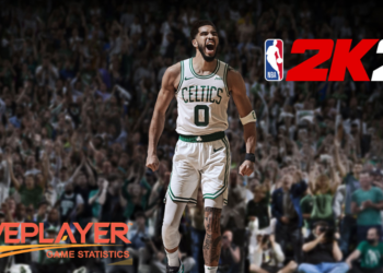 NBA 2K25 Live Player Count
