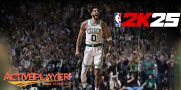 NBA 2K25 Live Player Count