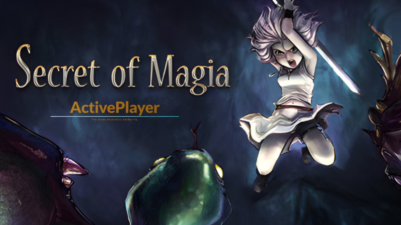Secret of Magia live player count