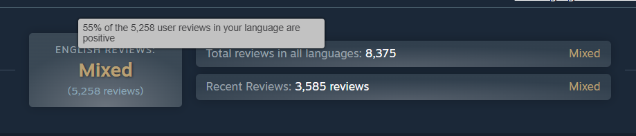 Ashes of Creation negative reviews