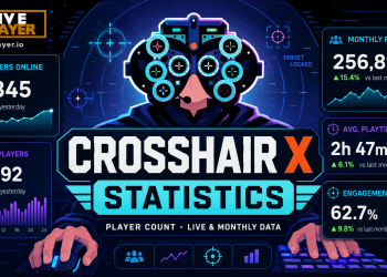 Crosshair X live player count