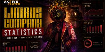 Limbus Company live player count