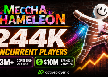 Meccha Chameleon 244K concurrent players and 3 million Steam sales milestone