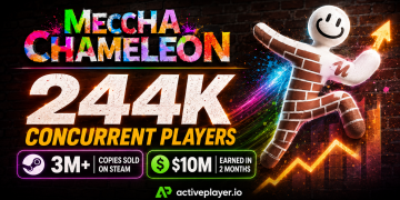 Meccha Chameleon 244K concurrent players and 3 million Steam sales milestone