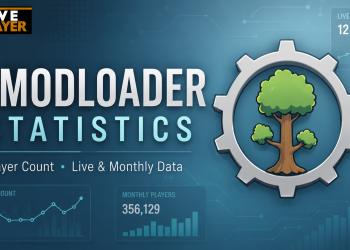 tModLoader live player count