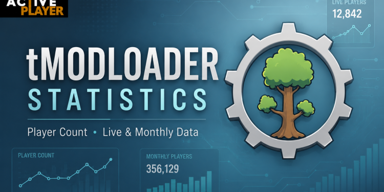 tModLoader live player count