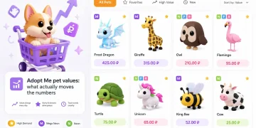 Adopt me pet Values